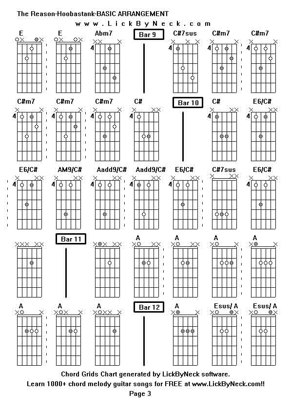 Chord Grids Chart of chord melody fingerstyle guitar song-The Reason-Hoobastank-BASIC ARRANGEMENT,generated by LickByNeck software.